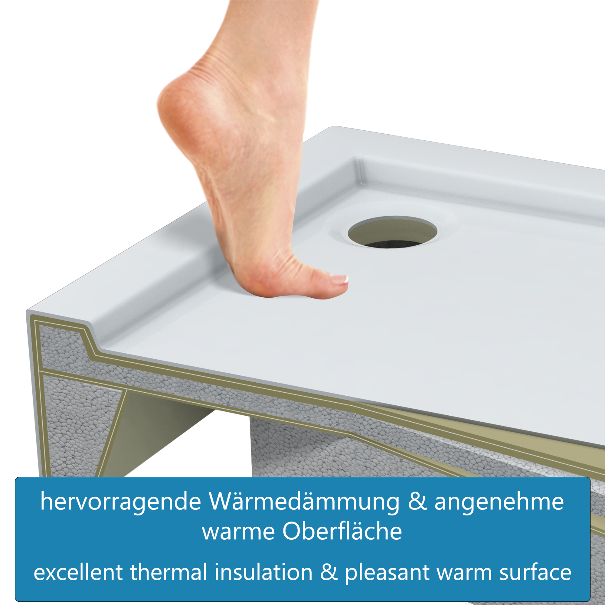 AQUABAD Duschwanne Ultima LeakProtect Smooth White | Rechteck